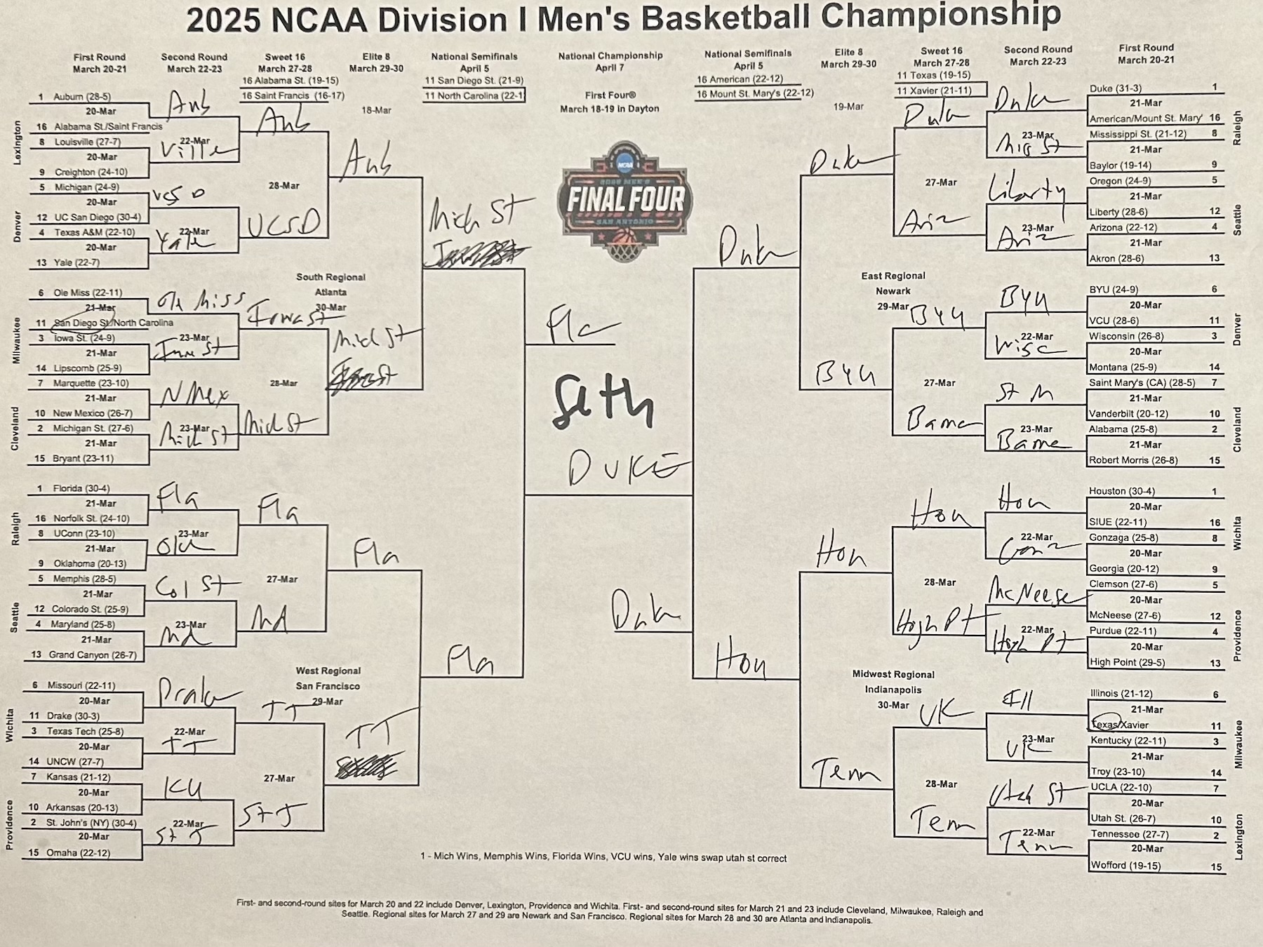 Image of Seth Davis's filled-out  Madness bracket