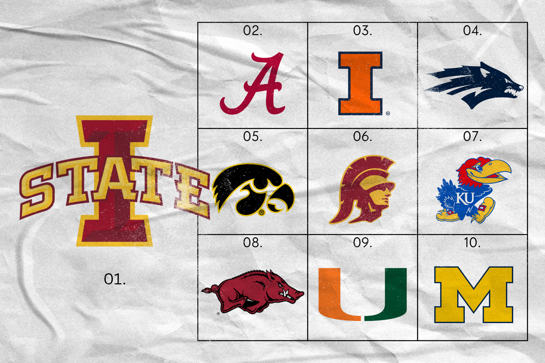 We count down the top 10 transfer classes by defense