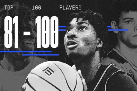 Welcome to Hoops HQ's data-driven player ranking for the 2025-26 college basketball season